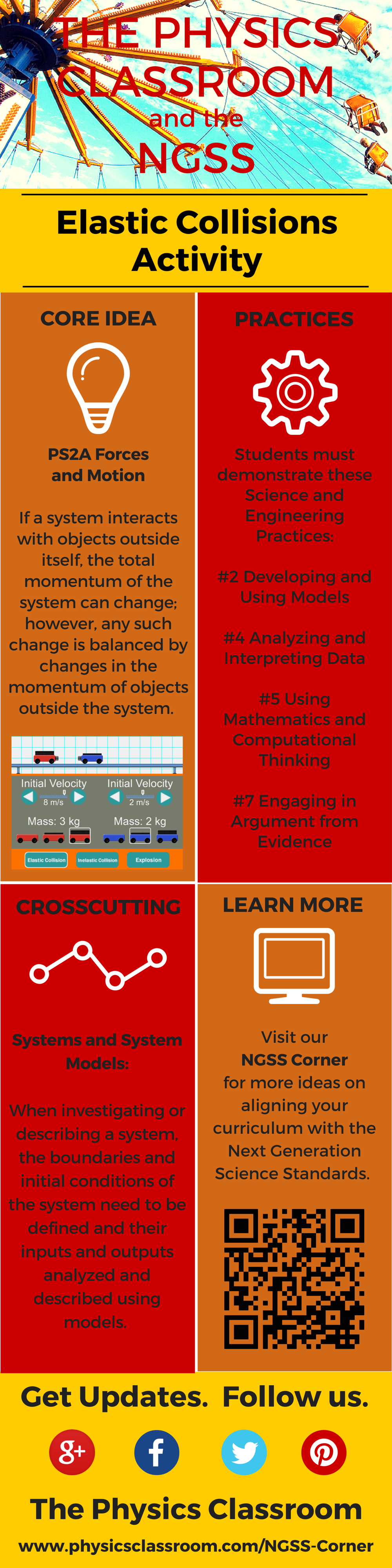 NGSS Physics Momentum Elastic Collisions Infographic